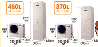 460L（4～7人用）　370L（3～5人用）